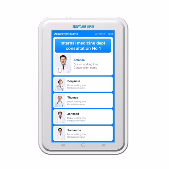 Сертифицированная ISO/CE/SGS/TUV горячая распродажа, медицинская интеллектуальная система вызова медсестры Iot для больниц